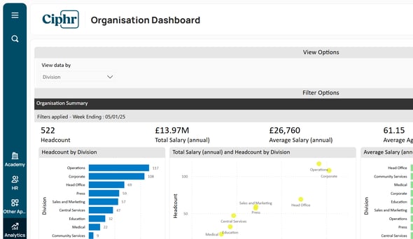 analytics-screen