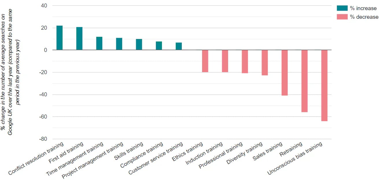chart1