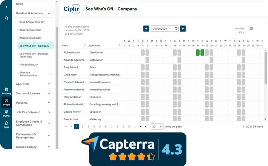 Ciphr