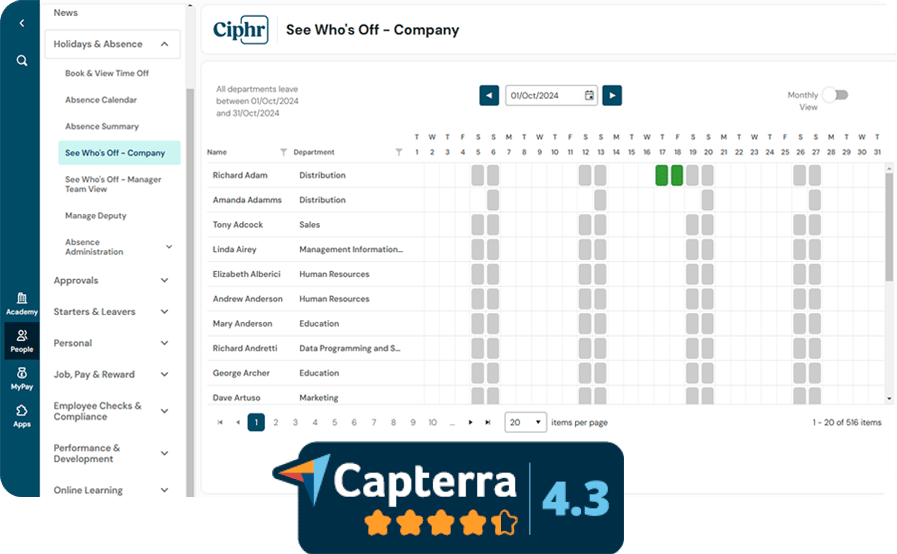 Ciphr